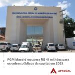 PGM Maceió recupera R$ 41 milhões para os cofres públicos da capital em 2021